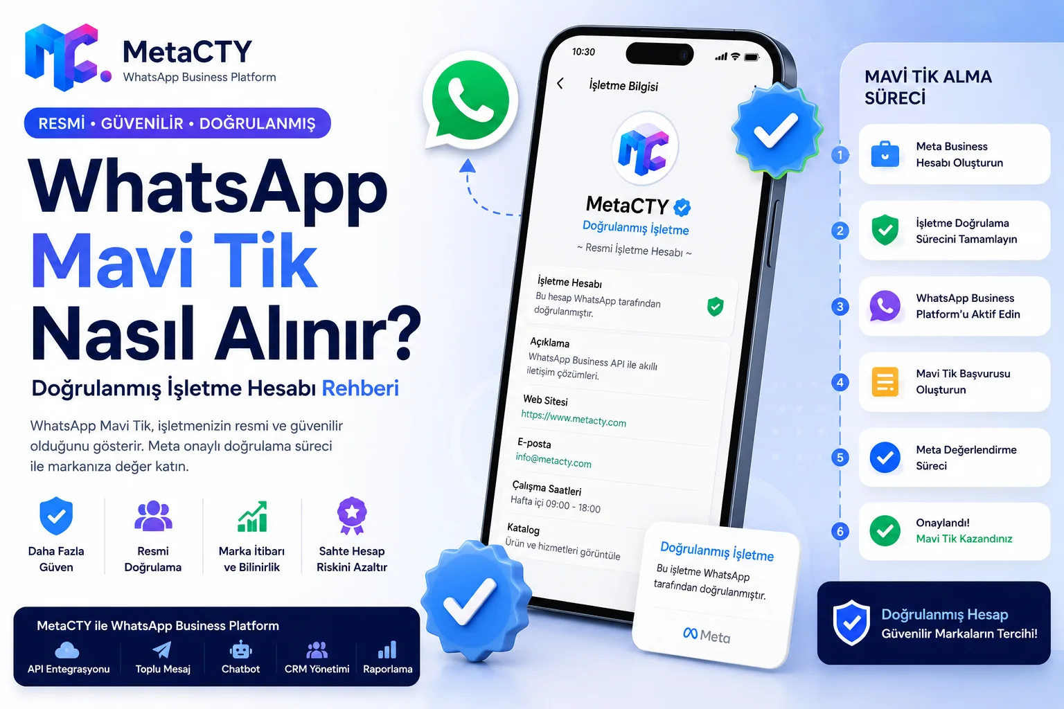 WhatsApp Mavi Tik Nasıl Alınır? Doğrulanmış İşletme Rehberi